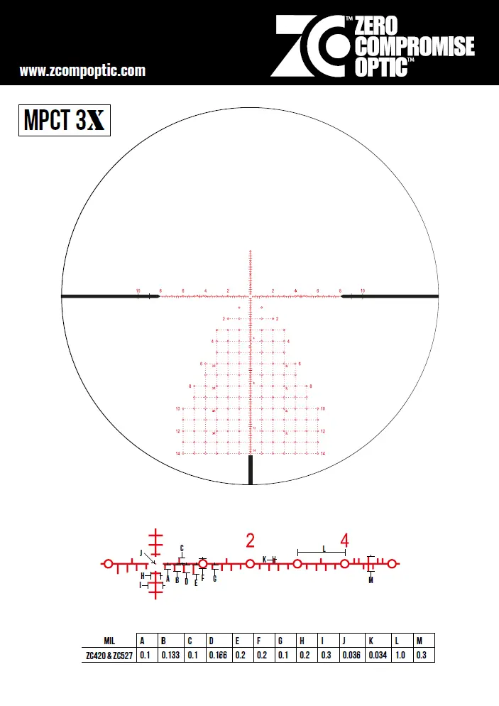 ������ ZCO ZC420 4-20x50 FFP CCW 0.1MIL (����� MPCT3X) � ����������