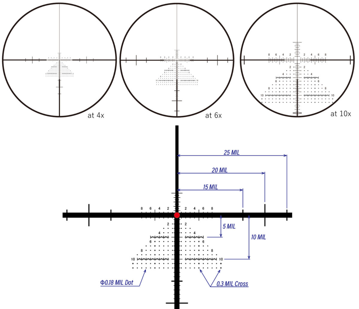 ������ March-F 1-10x24 Shorty FFP, 0.1MIL (����� TR1FB) � ����������
