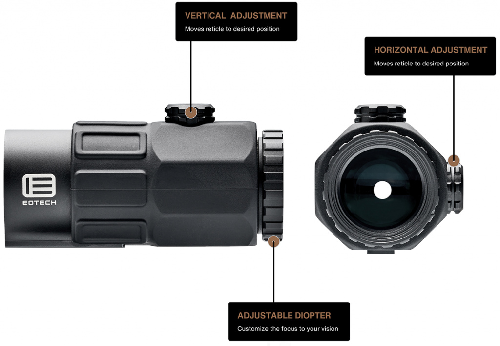 Магнифер EOTech G33 Магнифер EOTech G33