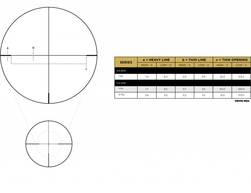 Illum._FireDot_4_Fine_Web.png Illum._FireDot_4_Fine_Web.png
