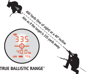 rxb-tbr-rifle.gif rxb-tbr-rifle.gif