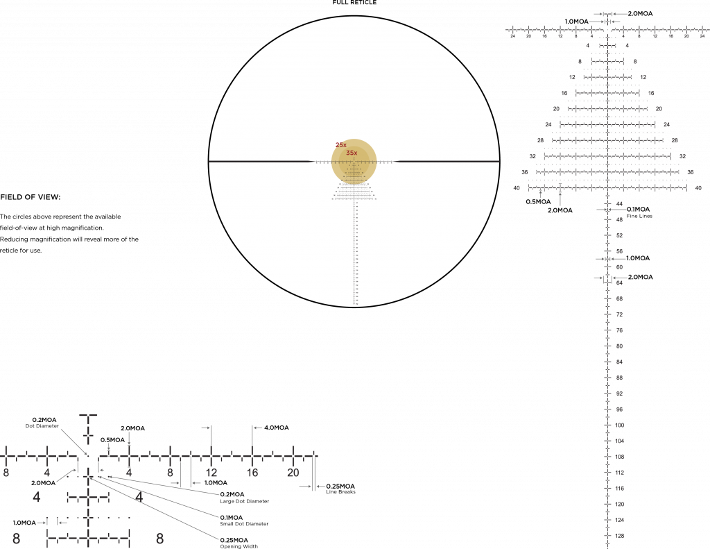 FFP_PR2_MOA_Web.png FFP_PR2_MOA_Web.png