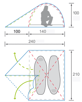 sco2.gif sco2.gif