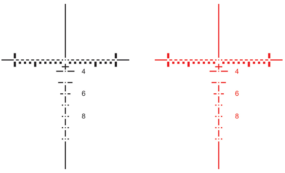 Ballistic Reticle