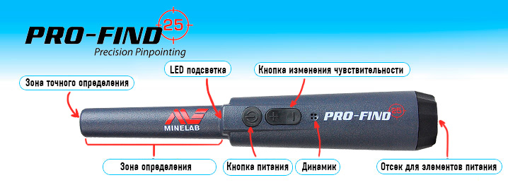 Пинпоинтер Купить Цена Через Интернет Магазин