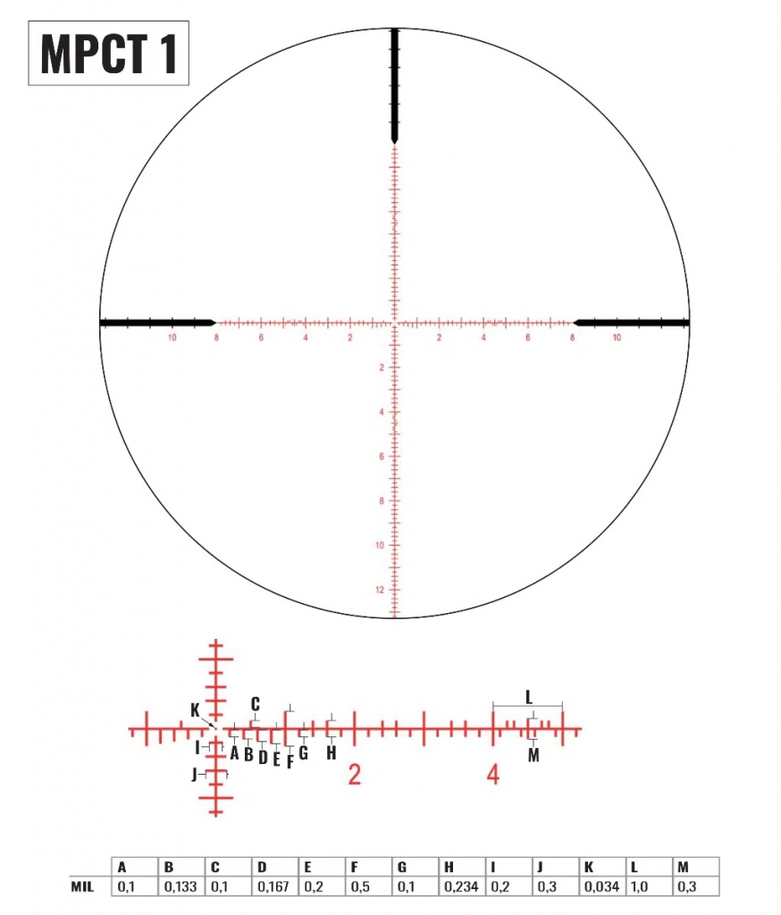 MPTC1.jpg