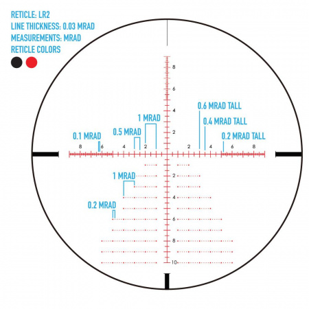 ������ Sightmark Citadel 3-18x50 FFP (����� LR2) � ����������