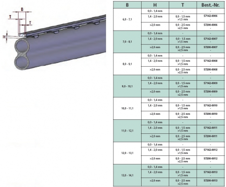  Weaver     6.0 - 7.1 Recknagel 57142-0006