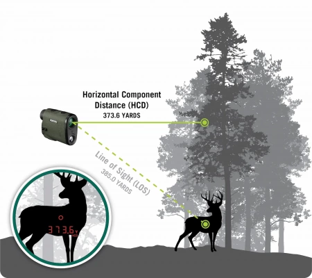   Vortex Diamondback HD 2000 7x24