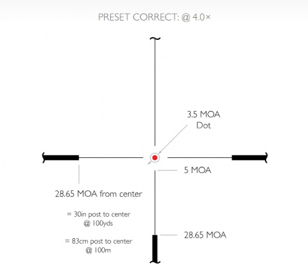 ������ Hawke Endurance 30 WA 1-4x24 � ����������