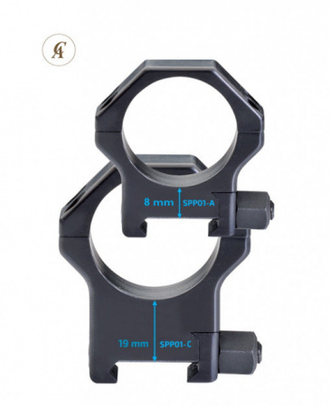  Contessa  Picatinny 25.4 (BH=19, ) SPP01/C