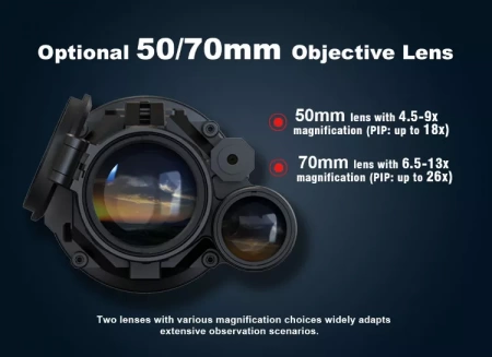 �������� ������ ������ PARD NV008S-LRF (6.5x, 940��) � �����������