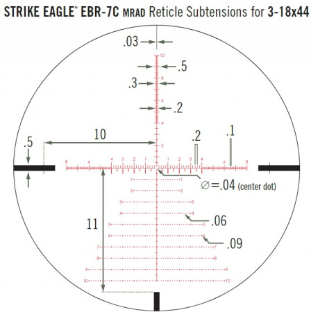 ������ Vortex Strike Eagle 3-18x44 FFP ����� EBR-7C (MRAD) � ����������