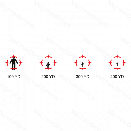 �������������� ������ Vector Optics Paragon 1x16 (����� VEP-CDR)