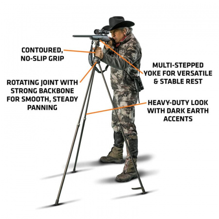 ����� ��� ����� Primos Trigger Stick Gen3 3 ����, 61-157��