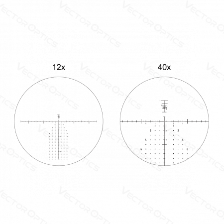 ���������� ����� Vector Optics Continental 12-40x60 ED � ������