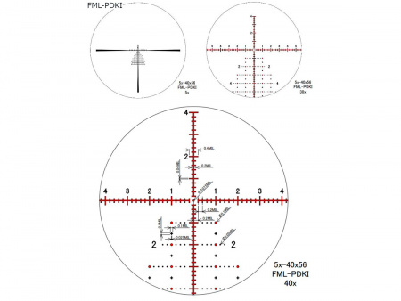 ������ March-FX 5-40x56 Gen II FFP, 0.05MIL (����� FML-PDKI) � ����������
