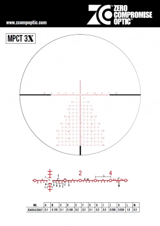 ������ ZCO ZC420 4-20x50 FFP CCW 0.1MIL (����� MPCT3X) � ����������