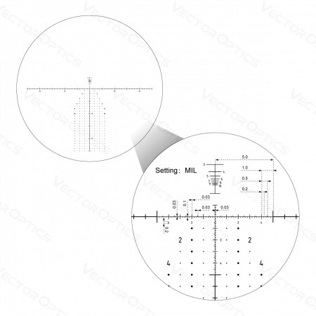 ���������� ����� Vector Optics Continental 12-40x60 ED � ������