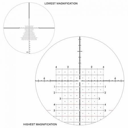 ������ Schmidt & Bender PM II HP 3-27x56 FFP MT II MTC LT/DT II+ ZC LT .05mrad (����� GR2ID)