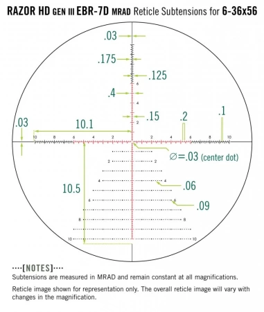������ Vortex Razor HD Gen III 6-36x56 FFP (����� EBR-7D MRAD) � ����������
