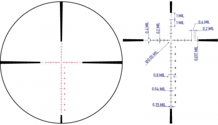 ������ March-FX 5-40x56 Gen II FFP, 0.1MIL (����� FML-1) � ����������