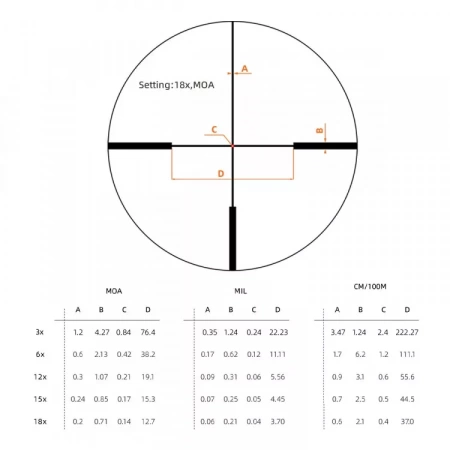 ������ Vector Optics Continental X6 3-18x50 SFP Fiber (����� G4A) � ����������