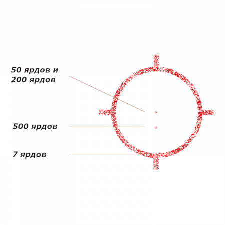 ������������� ������ EOTech XPS3-2 (����� Circle 2-Dot)