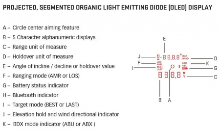 ������� � �������� ����������� Sig Sauer Sig Sauer Kilo 3000 BDX 10x42