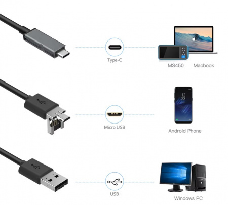 �������� Teslong NTG-450 � ���������