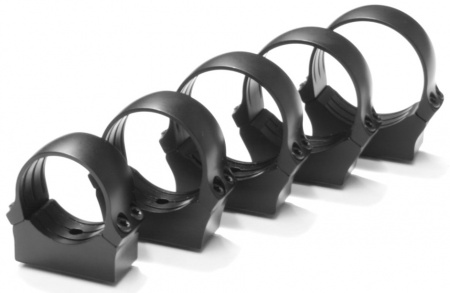 ������ Innomount 36��, BH=3��, 20-36-03-00