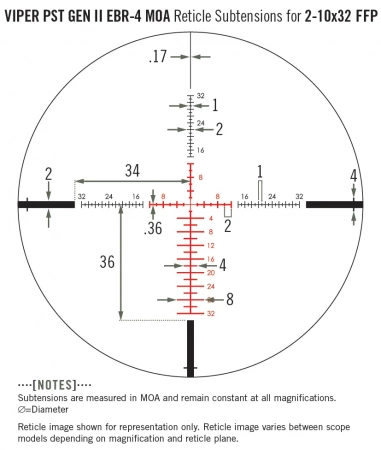  Vortex Viper PST GEN II 2-10x32 FFP  ,  EBR-4 (MOA)