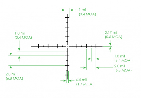 �������������� ��������� N-Vision Optics NOX18