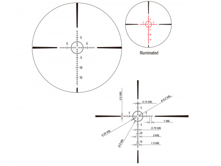 ������ March-F 1-8x24 FFP, 0.1MIL (����� FMC-3) � ����������