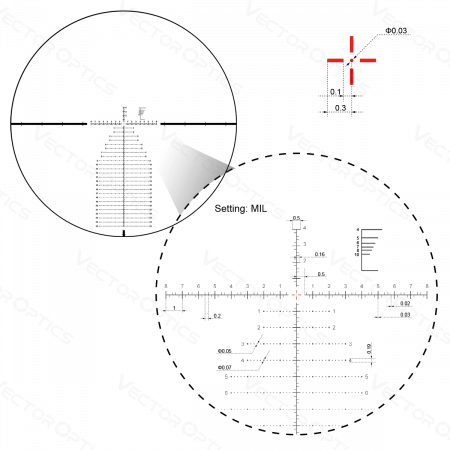 ������ Vector Optics Continental 34mm 5-30x56 FFP (����� VEC-MBR) � ����������