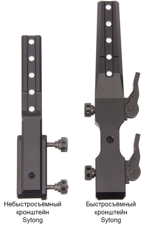  Sytong Quick Mount  Weaver   Sytong