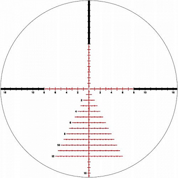 ������ Kahles K624i 6-24x56 CCW RSW .1mrad (����� SKMR3) � ����������