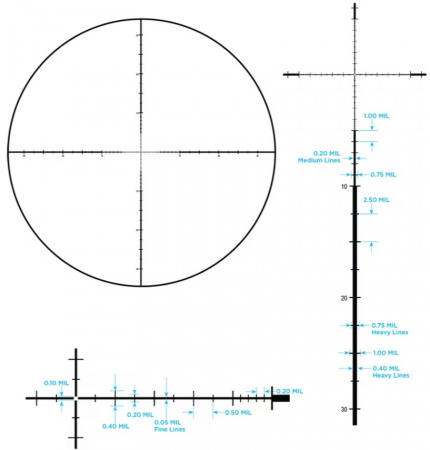 ������ Leupold Mark 5HD 5-25x56 M5C3 FFP (����� TMR)