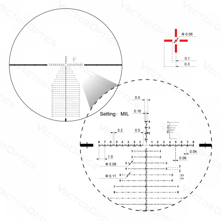 ������ Vector Optics Continental 34mm 3-18x50 FFP (����� VEC-MBR) � ����������