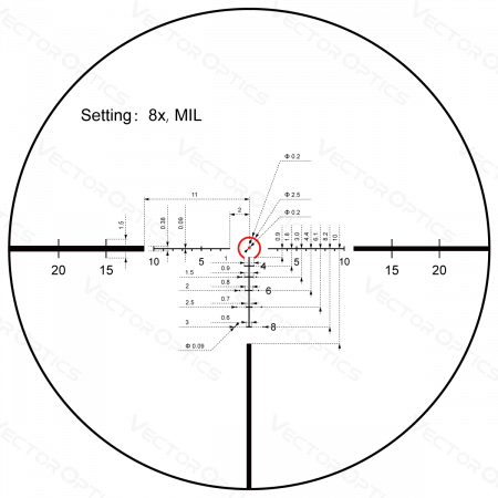 ������ Vector Optics Continental Tactical ED 1-8x24 SFP (����� VEC-T8M) � ����������