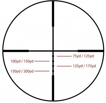 ������ Sightmark Core SX 3-9x40 (����� .22LR Rimfire)