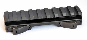   Innomount  Blaser Weaver