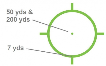 ������������� ������ EOTech XPS2-0 Green (����� Circle 1-Dot Green)