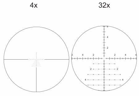 ������ Vector Optics Taurus GenII 4-32x56 ED FFP (����� VAT-5 MIL) � ����������