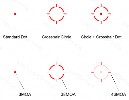 ������������� ������ Vector Optics Frenzy-X 1x19x26 MRS GenII SOL Multi-Reticle