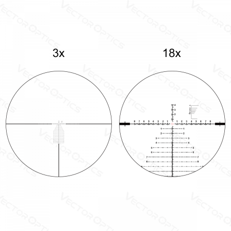 ������ Vector Optics Continental 34mm 3-18x50 FFP (����� VEC-MBR) � ����������