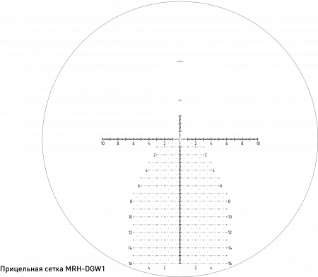 ������ Dedal DHF 5-35x62 FFP (����� MRH-DGW1) � ����������
