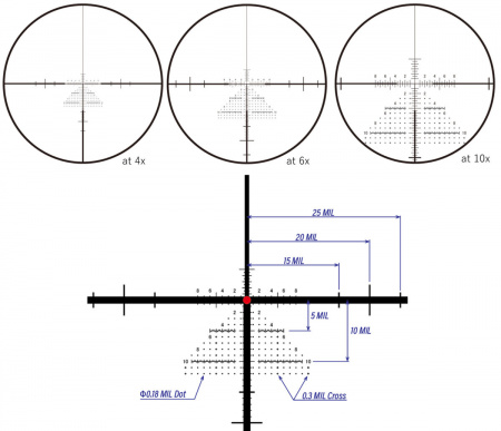 ������ March-F 1-10x24 Shorty FFP, 0.1MIL (����� TR1FB) � ����������