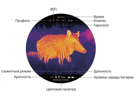 �������������� ������ ATAK ET46-50LRF (3.7x, 640x512, 12���, 14��, F50��) � �����������