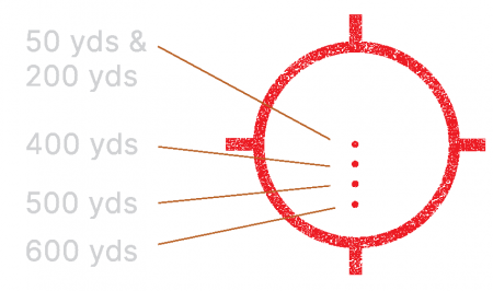 �������� EOTech HHS V (EXPS3-4 + G45.STS)
